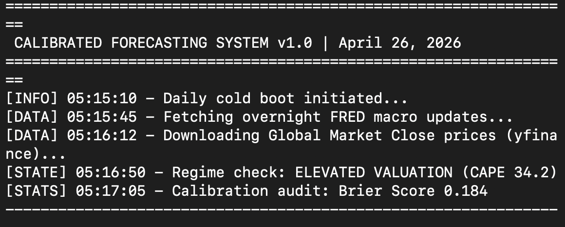Richard Golian investment